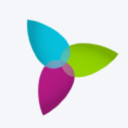 The Simply Good Foods Company Share Price